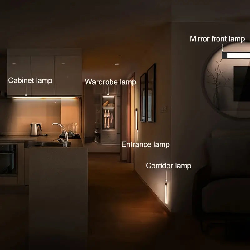 LED Motion Sensor Cabinet Light, Under Counter Closet Lighting, Wireless Magnetic USB Rechargeable Kitchen Night Lights, Battery Powered Operated Light For Wardrobe Closets Cabinet Cupboard